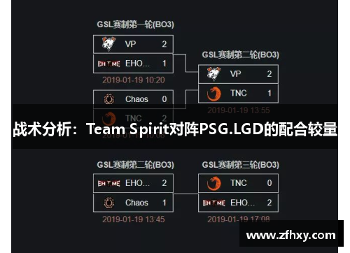 战术分析：Team Spirit对阵PSG.LGD的配合较量